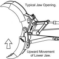 Bodine Quick Connect Clearing Grapple for the Demolition and Recycling Industries.